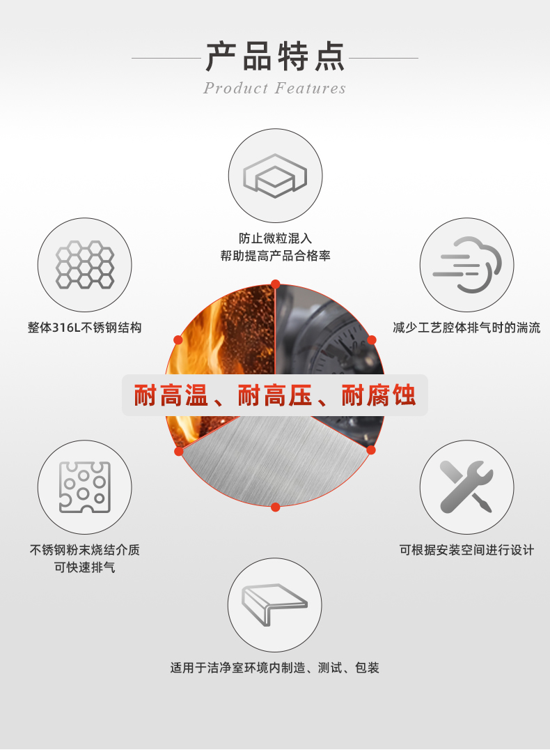 20241130-擴(kuò)散器專(zhuān)用過(guò)濾器_03.jpg