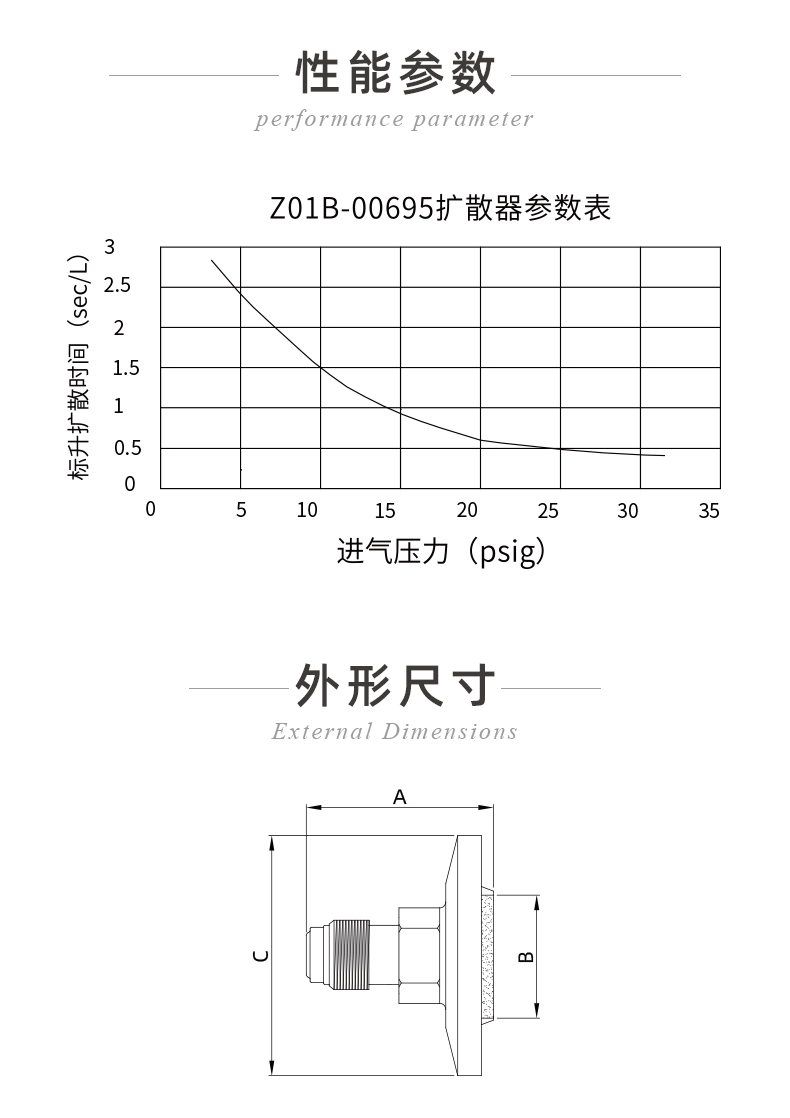 20241130-擴(kuò)散器專(zhuān)用過(guò)濾器_04.jpg