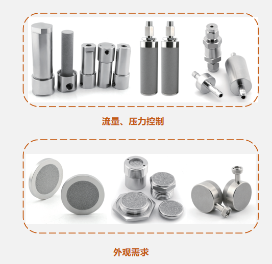 不銹鋼燒結(jié)濾芯廠家的定制化服務(wù)：滿足您的獨(dú)特需求！
