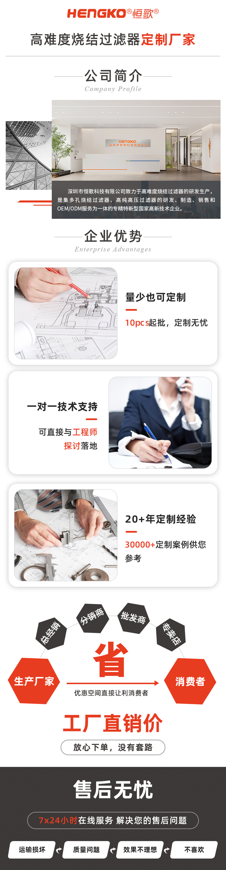 過(guò)濾替換頁(yè)-概括版_01.jpg